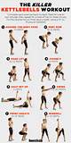 Exercise Program Kettlebells Images